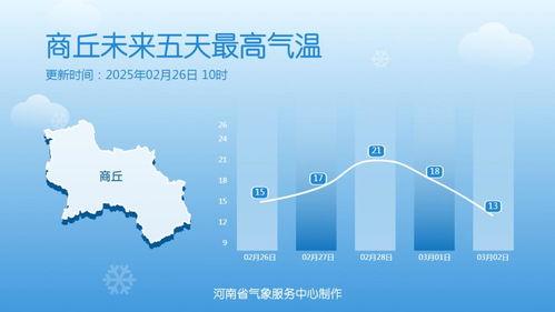 河南小雨今日头条,暴雨侵袭河南，多地告急！