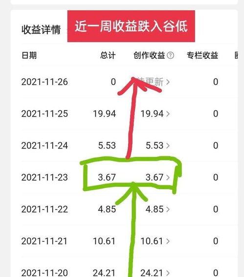 西安今日头条粉丝数量,见证城市热度新高峰